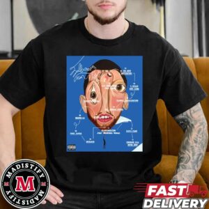 Mac Miller Balloonerism Full Tracklist Album Official Release On January 17th 2025 Unisex Essentials Tee Shirt